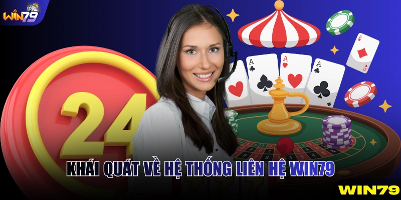 Khái quát về hệ thống liên hệ WIN79
